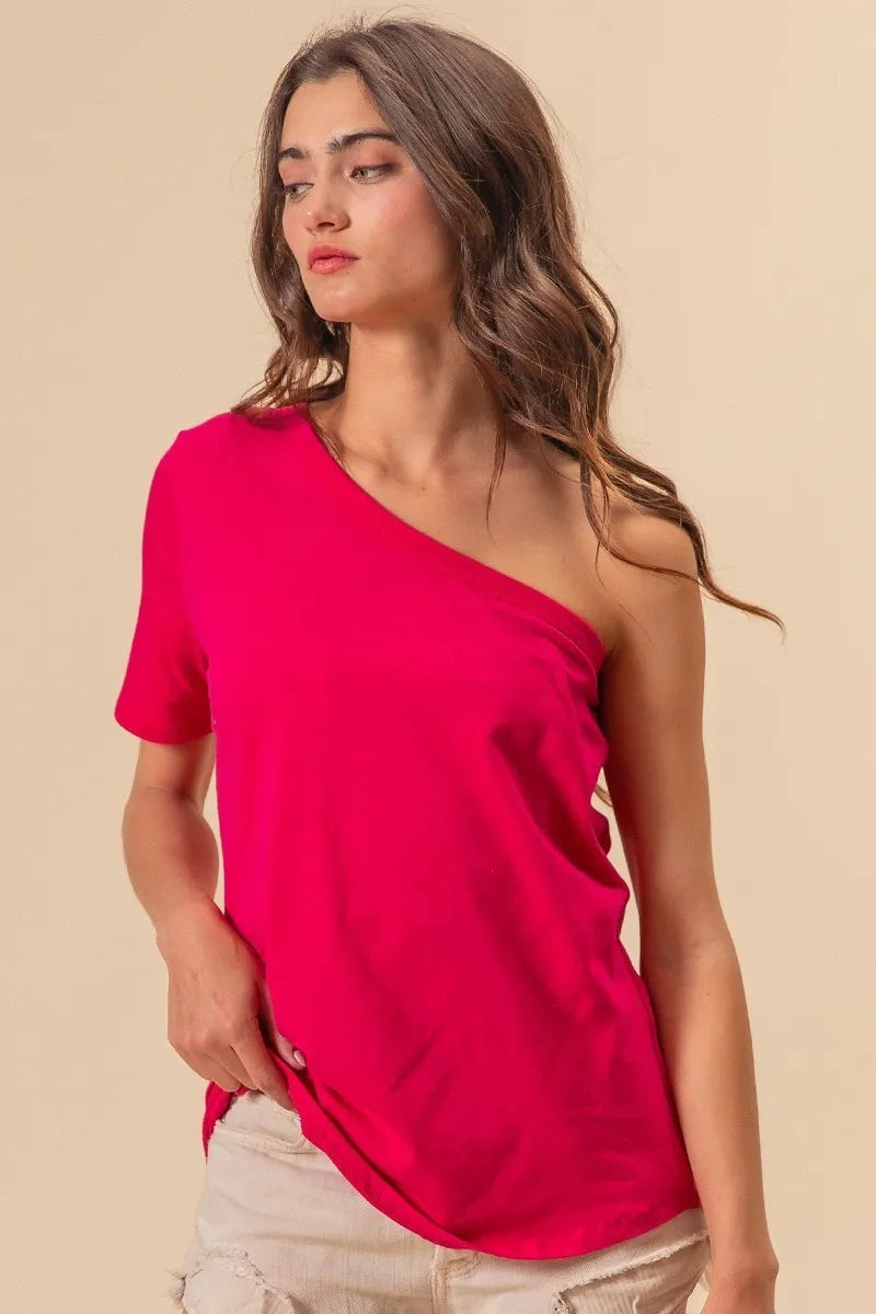 764fcdbb2ee84c889971c8bd23dcb929-Max-Origin