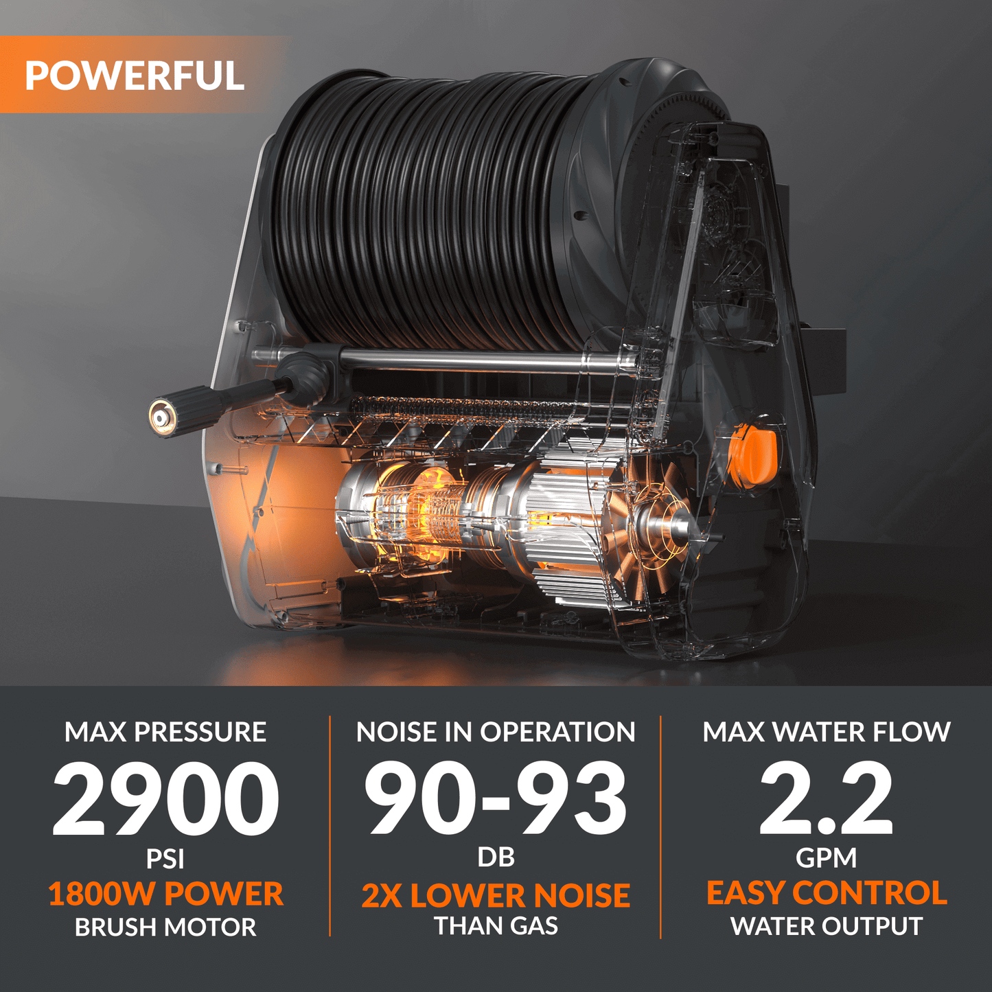 Grandfalls Retractable Pressure Washer Essential