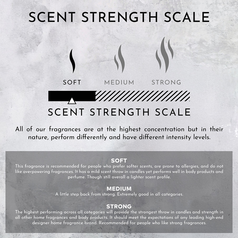 2oz Marine | Bergamot | Jasmine Machine Diffusing Oil (Inspired by The Ritz Carlton Hotel®)