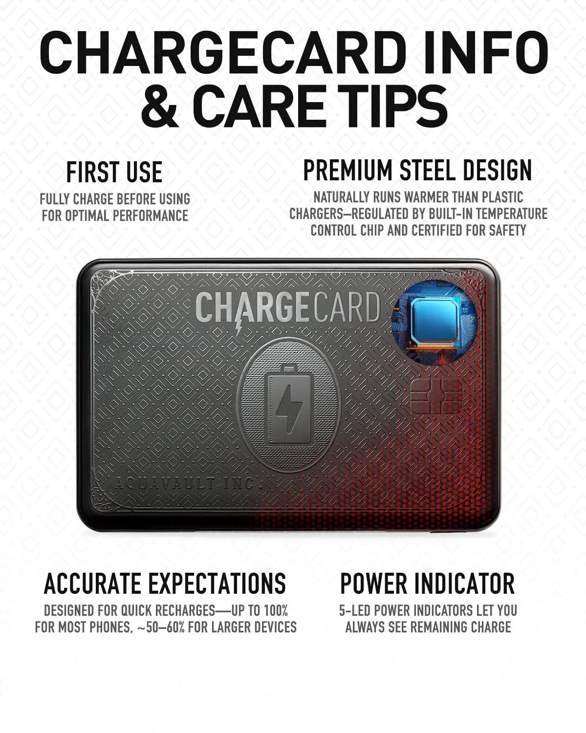 Wireless Magnetic Portable Charger