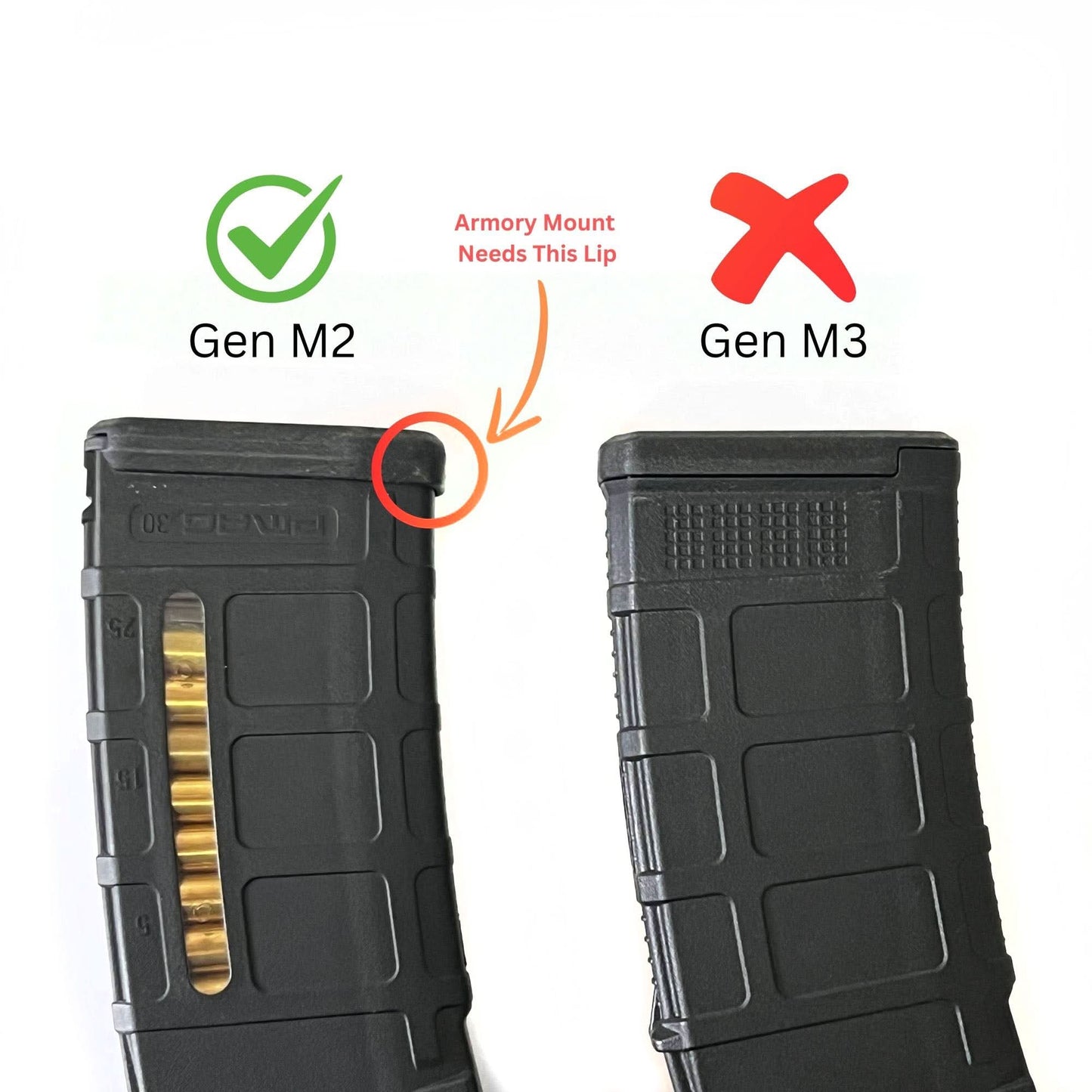 AR-15 Armory (PMAG Gen-M2)