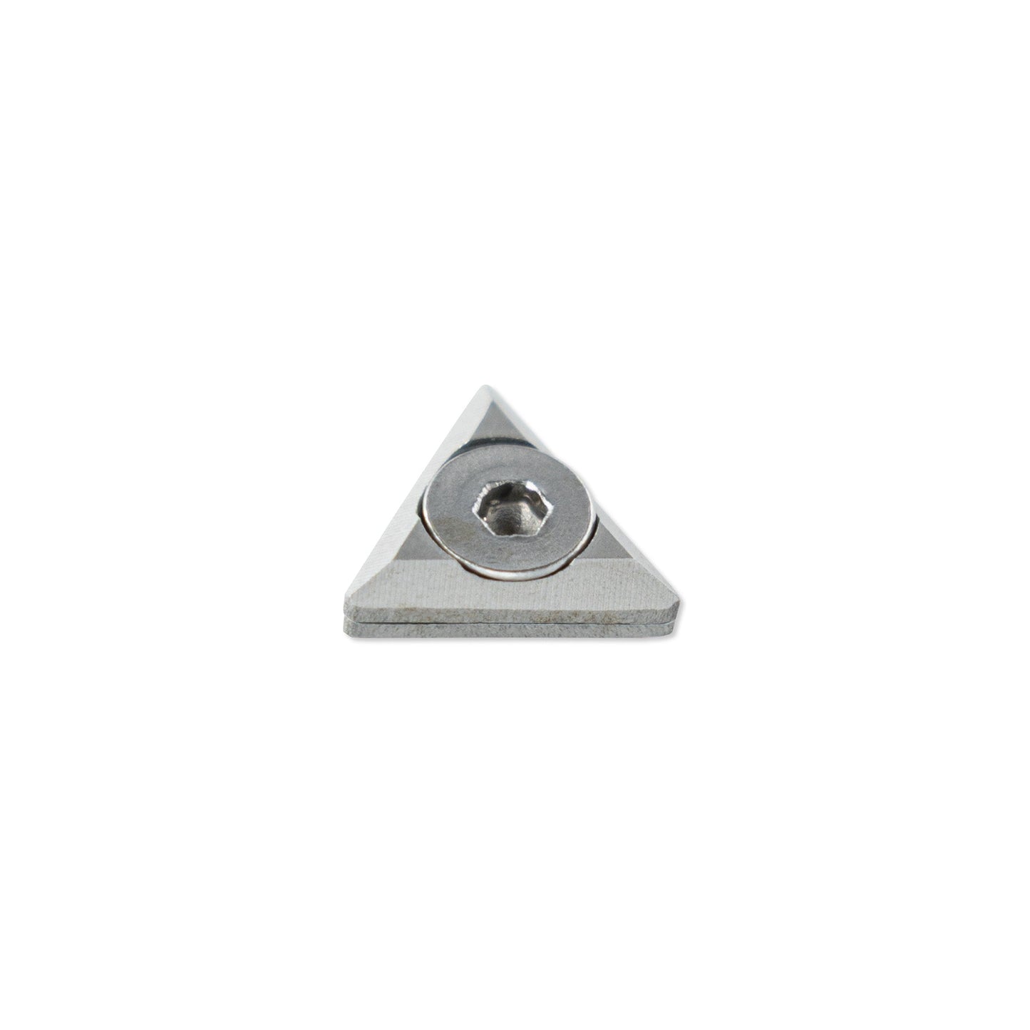 Wire Cutters