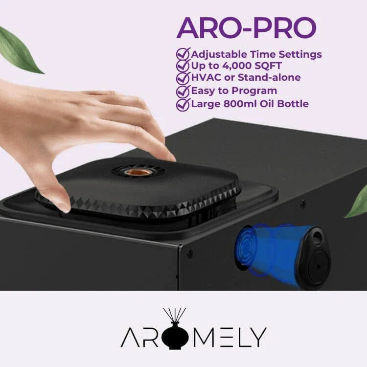 ARO PRO Smart HVAC Scent Diffuser Up to 4,000 Sqft - Bluetooth & Waterless