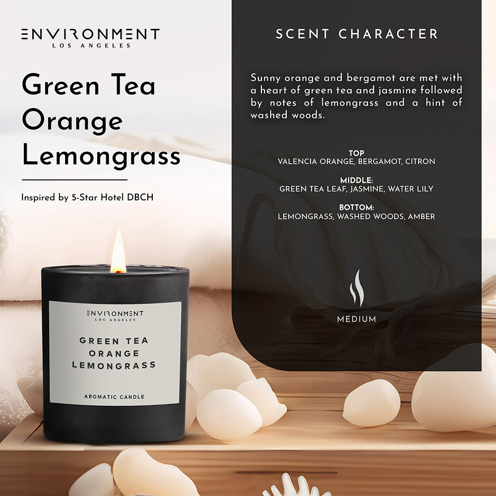 8oz Green Tea | Orange | Lemongrass Candle with Lid and Box (Inspired by Delano Beach Club Hotel®)