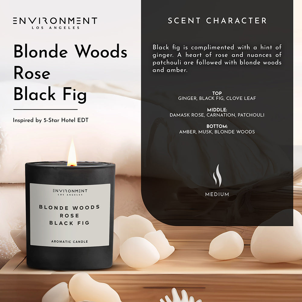 8oz Blonde Woods | Rose | Black Fig Candle with Lid and Box (Inspired by The EDITION Hotel®)