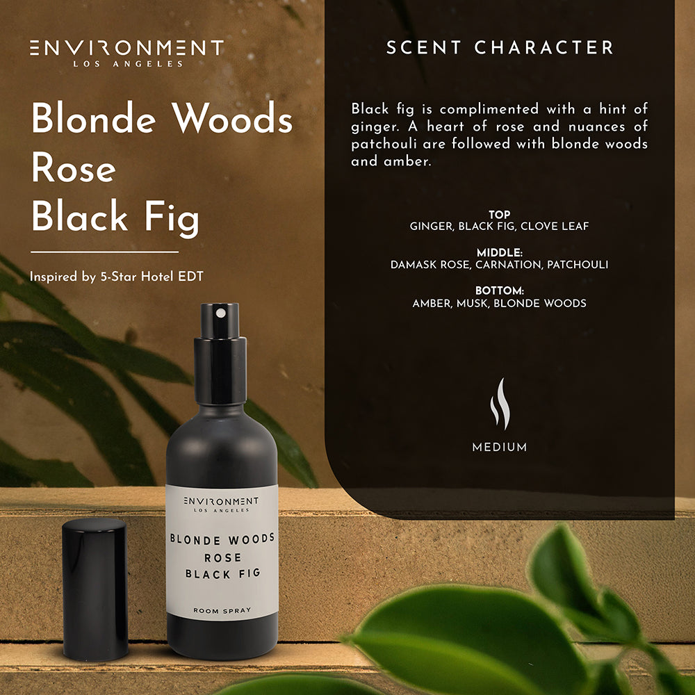 Blonde Woods | Rose | Black Fig Room Spray (Inspired by The EDITION Hotel®)