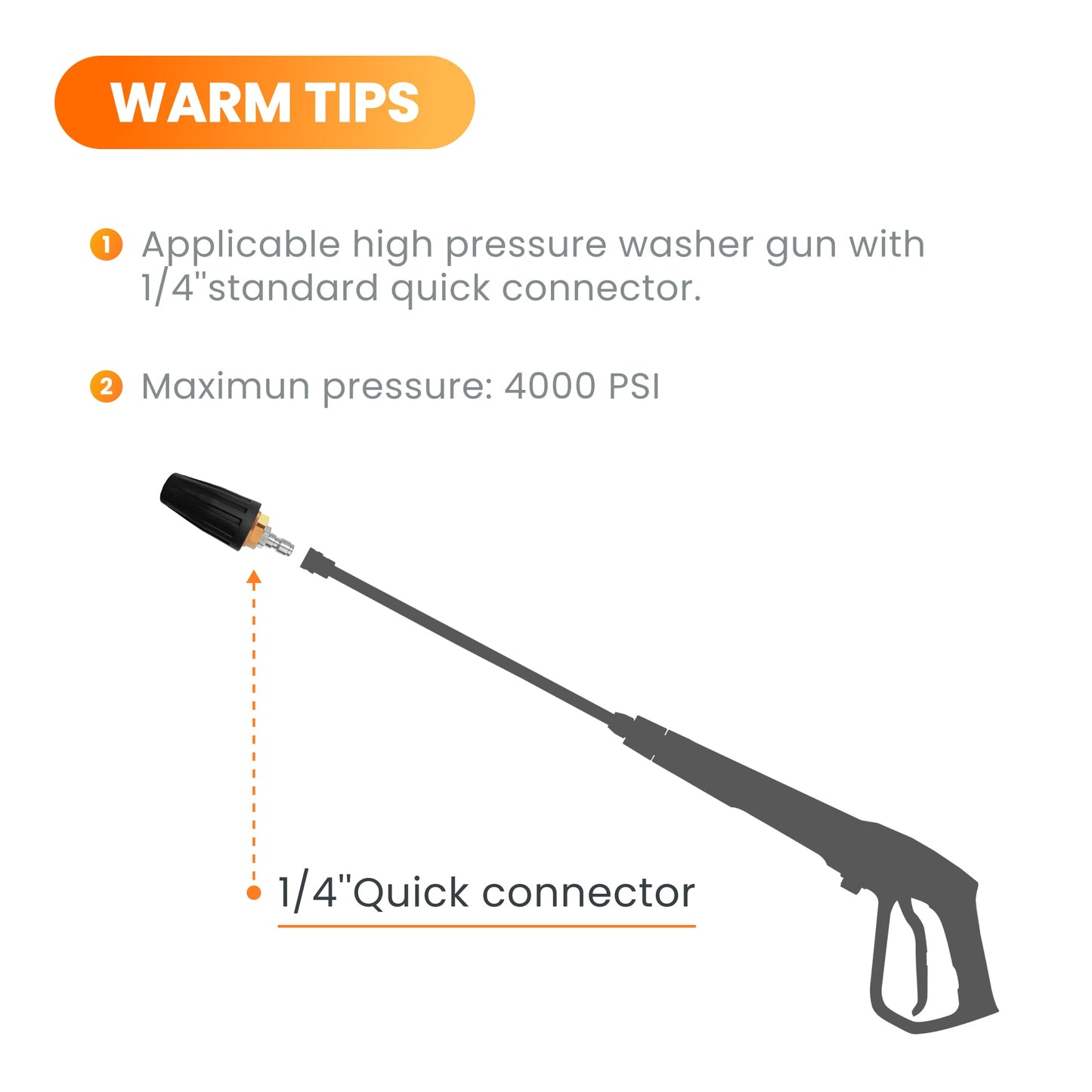 Pressure Washer Turbo Nozzle