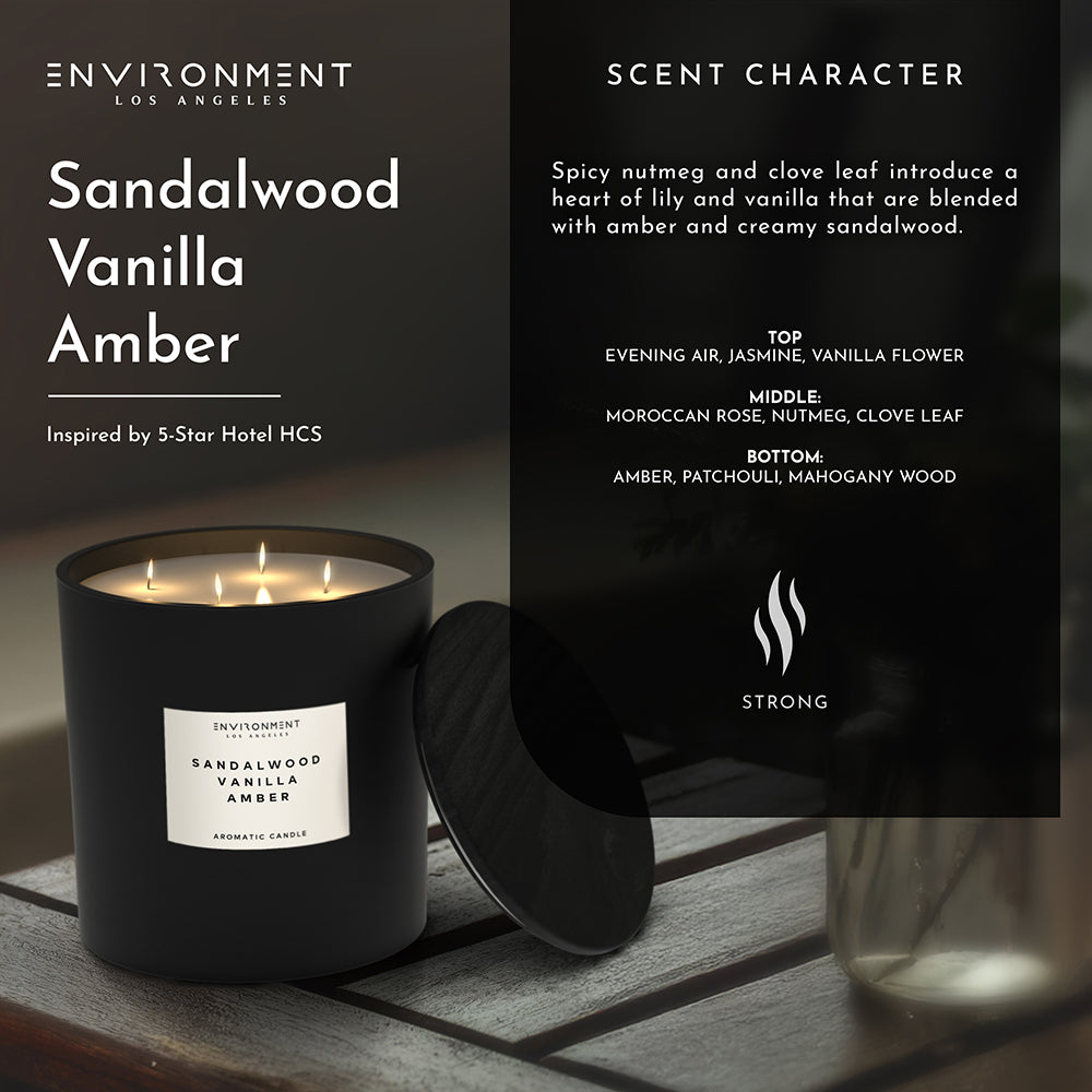 55oz Sandalwood | Vanilla | Amber Candle (Inspired by Hotel Costes®)