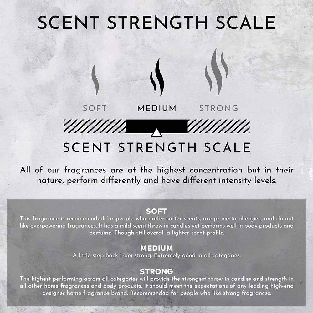 55oz White Woods | Pomegranate | Peony Candle (Inspired by The Aria Hotel®)