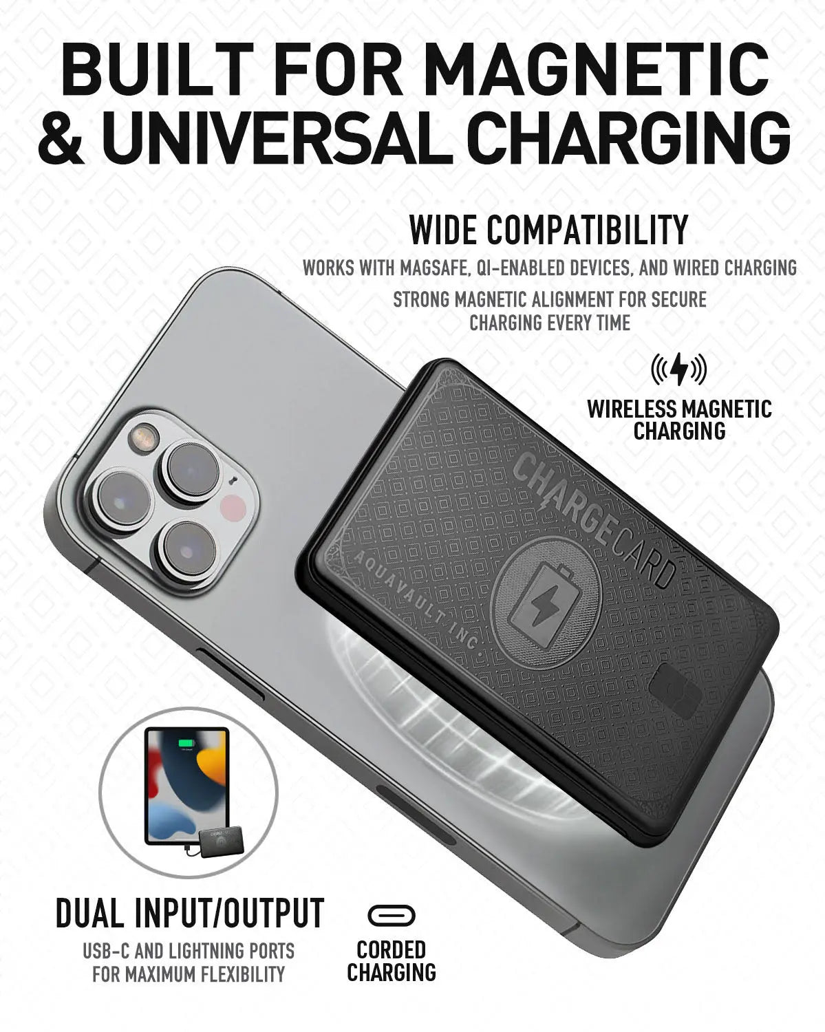 Wireless Magnetic Portable Charger