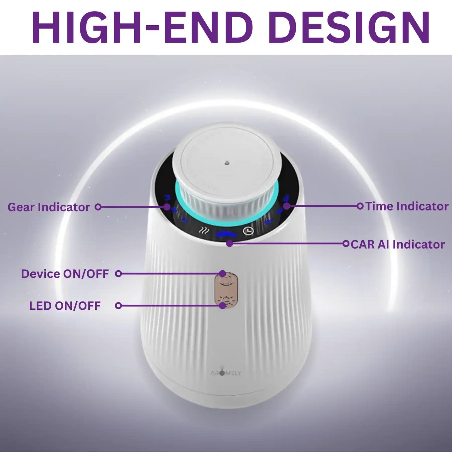 Smart Car Diffuser – Perfect for sedans, SUVs & more.