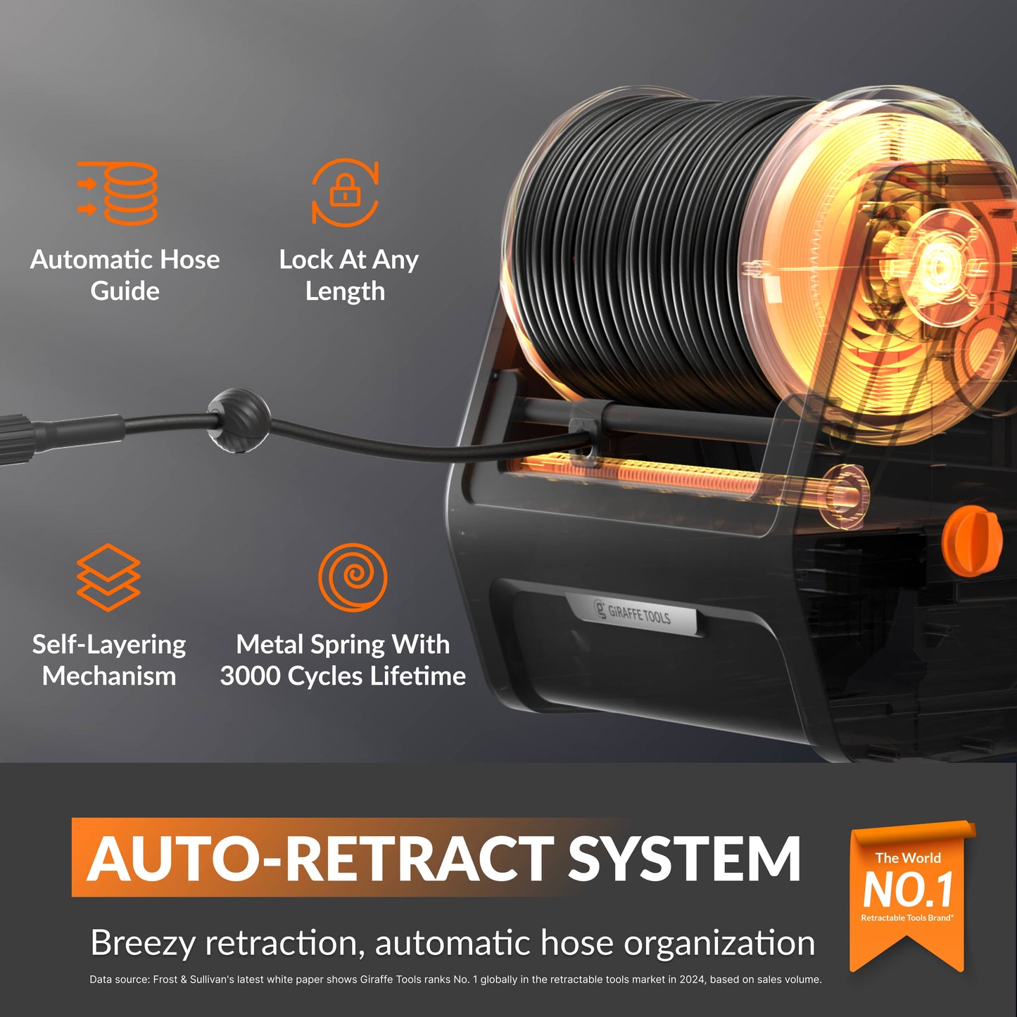 Grandfalls  Retractable Pressure Washer Essential